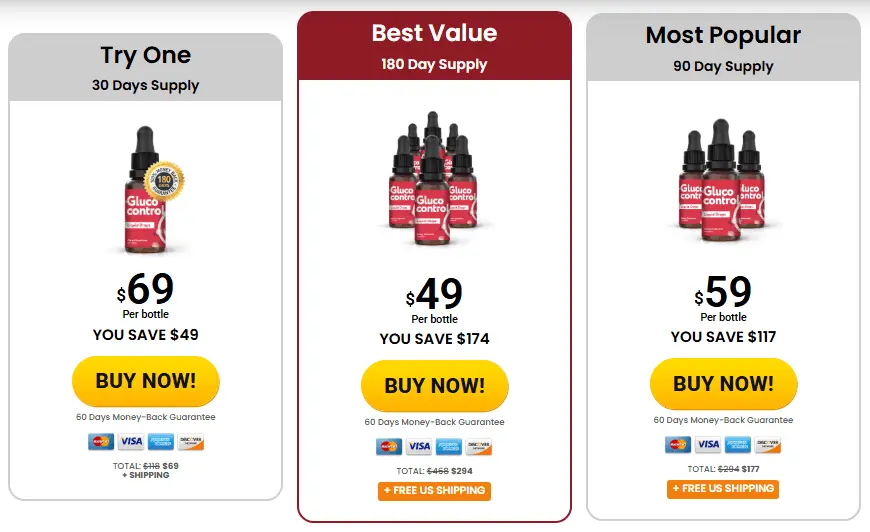 GlucoControl price